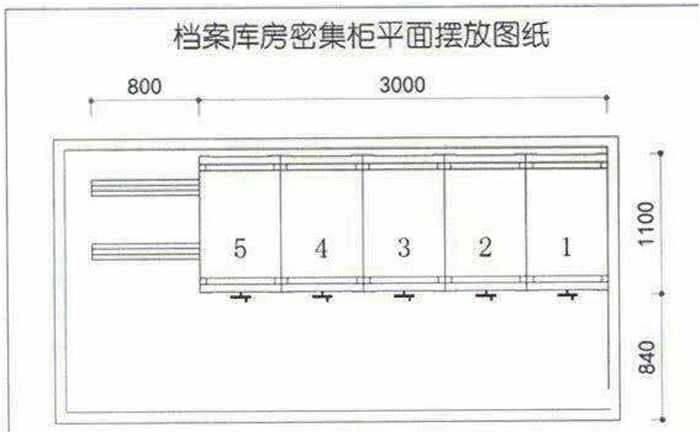 密集架平面圖 密集架平面圖